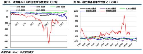 ����Ͷ��ɫ�Fꠡ�����ú�� | ������׃����ú̿��ʎƫ��
